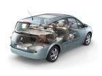 Renault Grand Scenic 2006 года